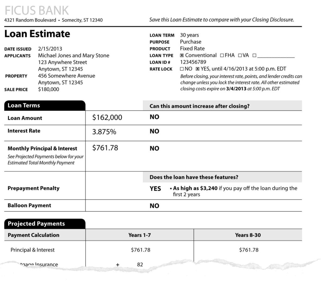 What Is The Closing Disclosure Statement?