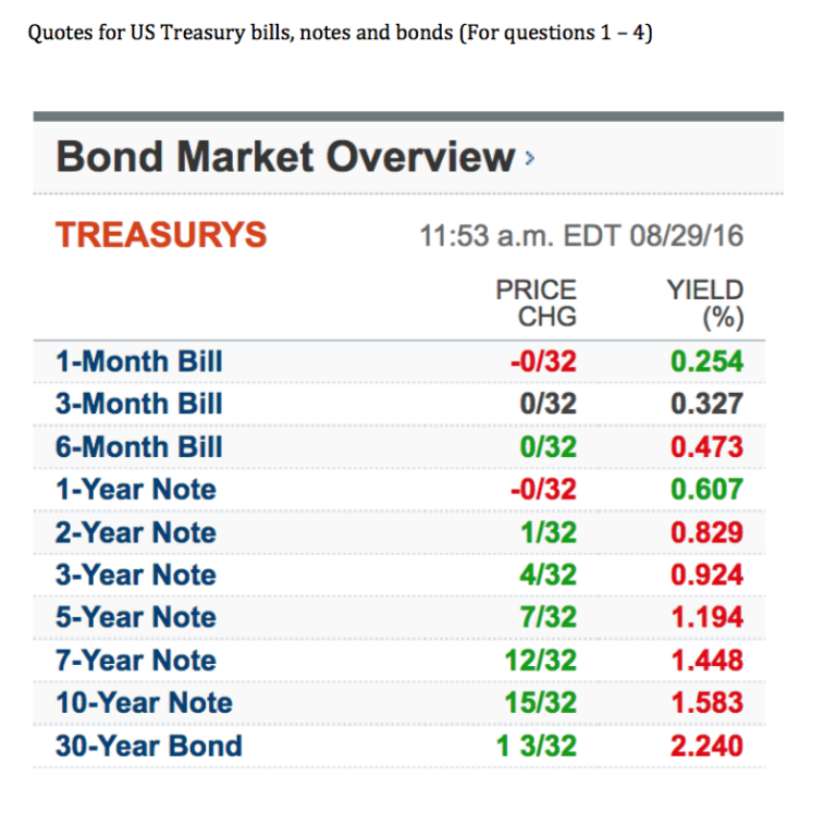 Which Is Better Treasury Bills Or Notes?