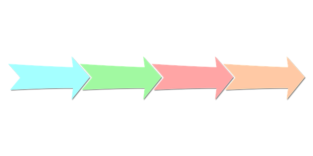 arrows, diagram, process